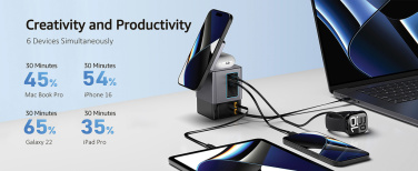 Logo trade ärikingitused foto: Urban Vitamin Sacramento 105W GAN laadija