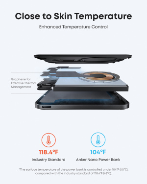 Logotrade ärikingituse foto: Anker Nano Wireless Power Bank 5K 15W MagGo slim Qi 2.0