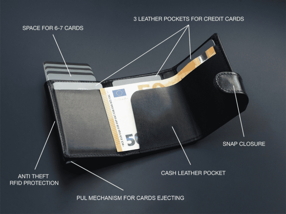 Logotrade mainostuote tuotekuva: RFID lompakko 618131